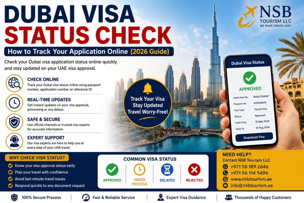 Dubai visa status check 2026 guide with UAE tourist visa tracking support and Dubai skyline by NSB Tourism LLC