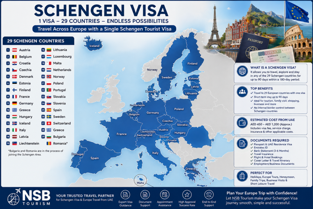 Schengen visa Europe countries map with visa requirements, travel benefits, costs, and UAE application guide