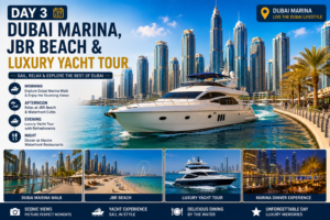 Day 3 Dubai itinerary infographic featuring Dubai Marina skyline, JBR Beach, luxury yacht tour, waterfront dining, and Dubai Marina Walk