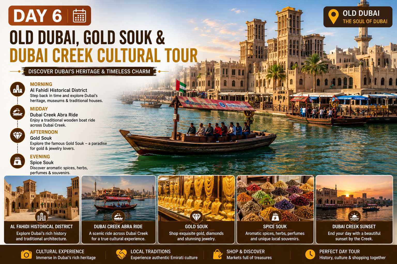 Day 6 Old Dubai Gold Souk Dubai Creek cultural tour itinerary