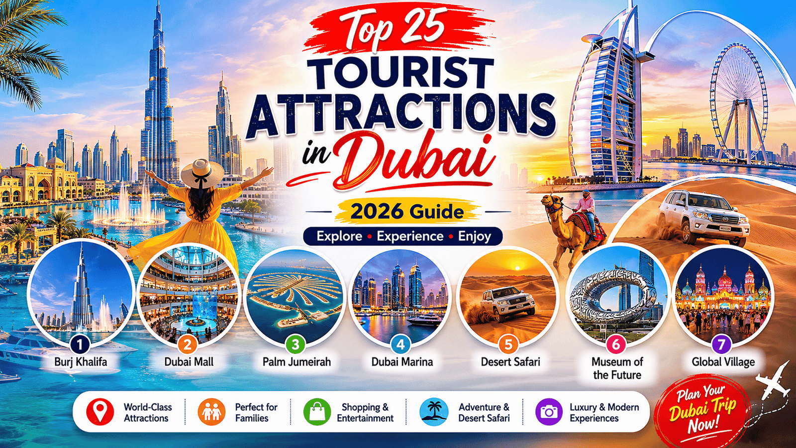 Dubai tourist attractions infographic featuring Burj Khalifa, Desert Safari, Dubai Marina, Palm Jumeirah, Museum of the Future, beaches, shopping, and luxury travel experiences in Dubai 2026