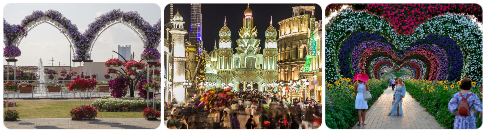 10-Day Dubai Itinerary – Ultimate Dubai Travel Plan for Luxury & Adventure (2026)