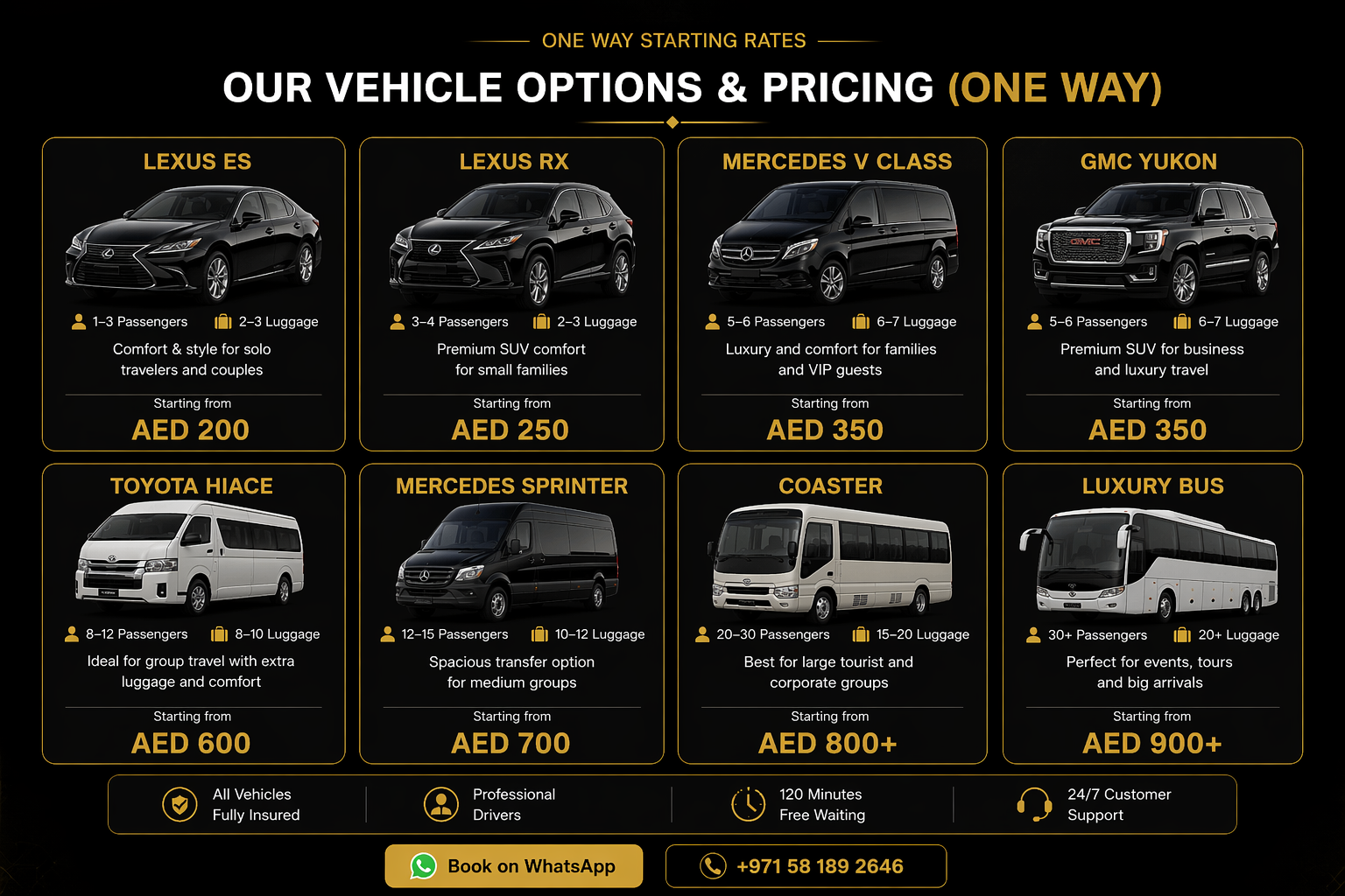 airport transfer Dubai vehicles including Lexus, Mercedes V Class, GMC Yukon, Toyota Hiace and bus for private airport pickup service