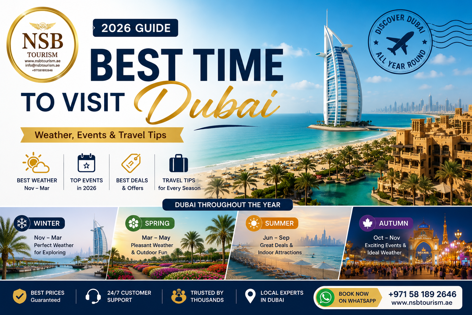 Dubai travel seasons guide showing winter, spring, summer, and autumn tourism in Dubai