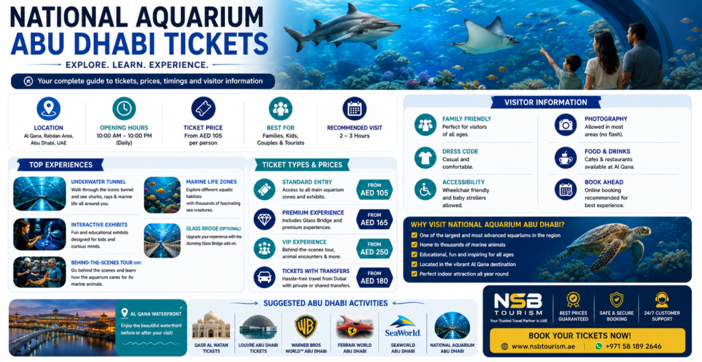 National Aquarium Abu Dhabi tickets infographic with prices timings visitor information and family activities