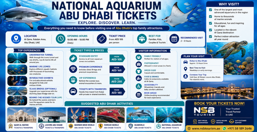 National Aquarium Abu Dhabi tickets infographic with prices timings visitor information and family activities