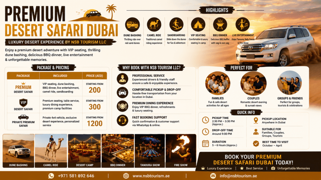 Premium Desert Safari Dubai infographic with luxury 4x4 dune bashing, VIP seating, BBQ dinner, camel rides, Tanoura dance, fire show, desert camp, and family desert adventure experience.