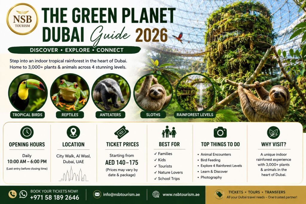 The Green Planet Dubai infographic showing ticket prices opening hours location and top things to do in 2026 by NSB Tourism