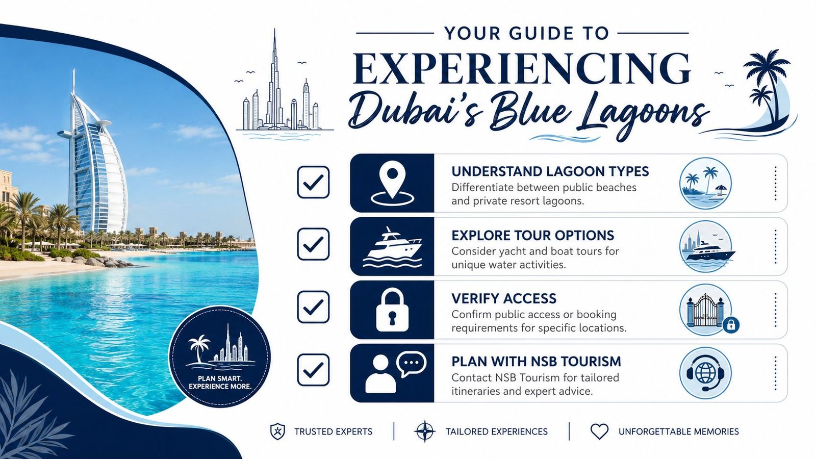 A travel guide graphic showing tips for visiting Dubai's blue lagoons, including boat tours and resort access.
