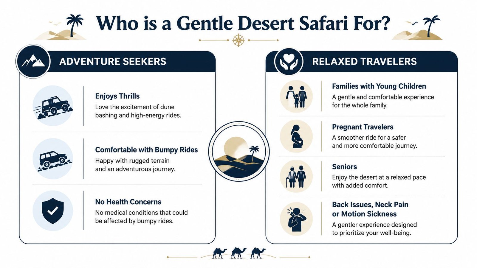 An infographic comparing who is better suited for adventure seeking versus gentle desert safari tours.