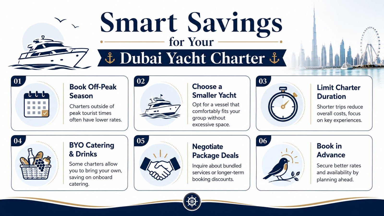 An infographic detailing six smart saving tips for booking a cost-effective yacht charter in Dubai.