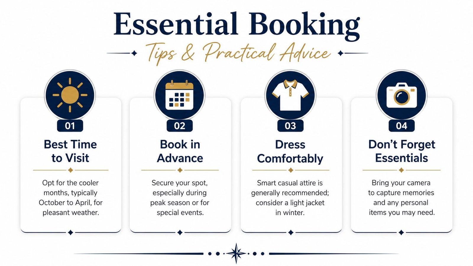 An infographic titled Essential Booking Tips & Practical Advice, featuring four numbered steps for planning a trip.