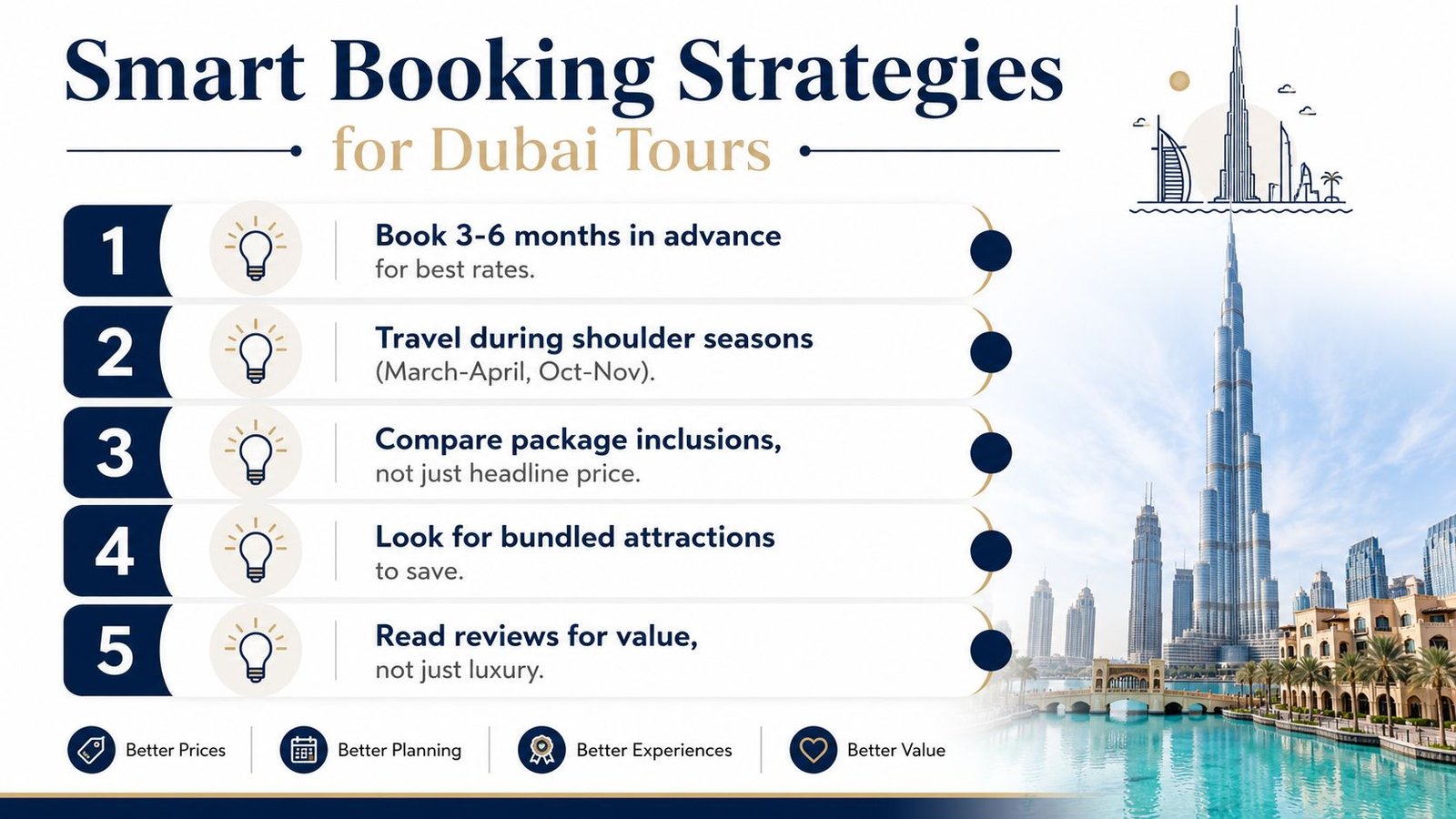A five-point infographic detailing smart booking strategies to secure the best prices and value for Dubai tours.