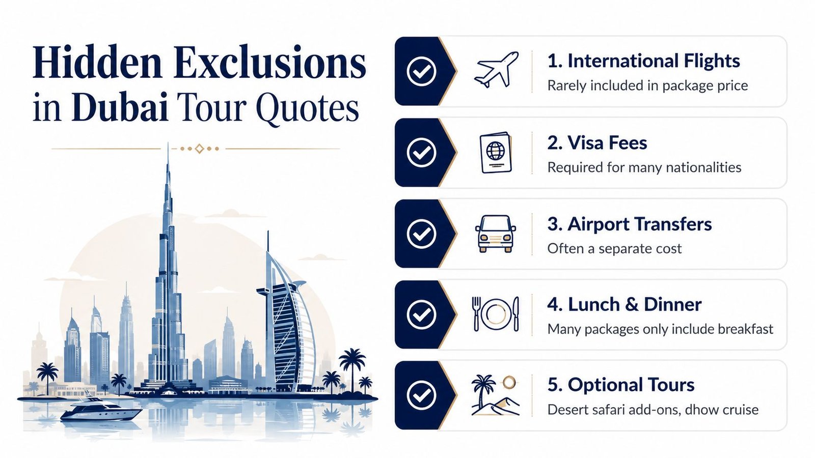 An infographic titled Hidden Exclusions in Dubai Tour Quotes listing five common costs not included in packages.