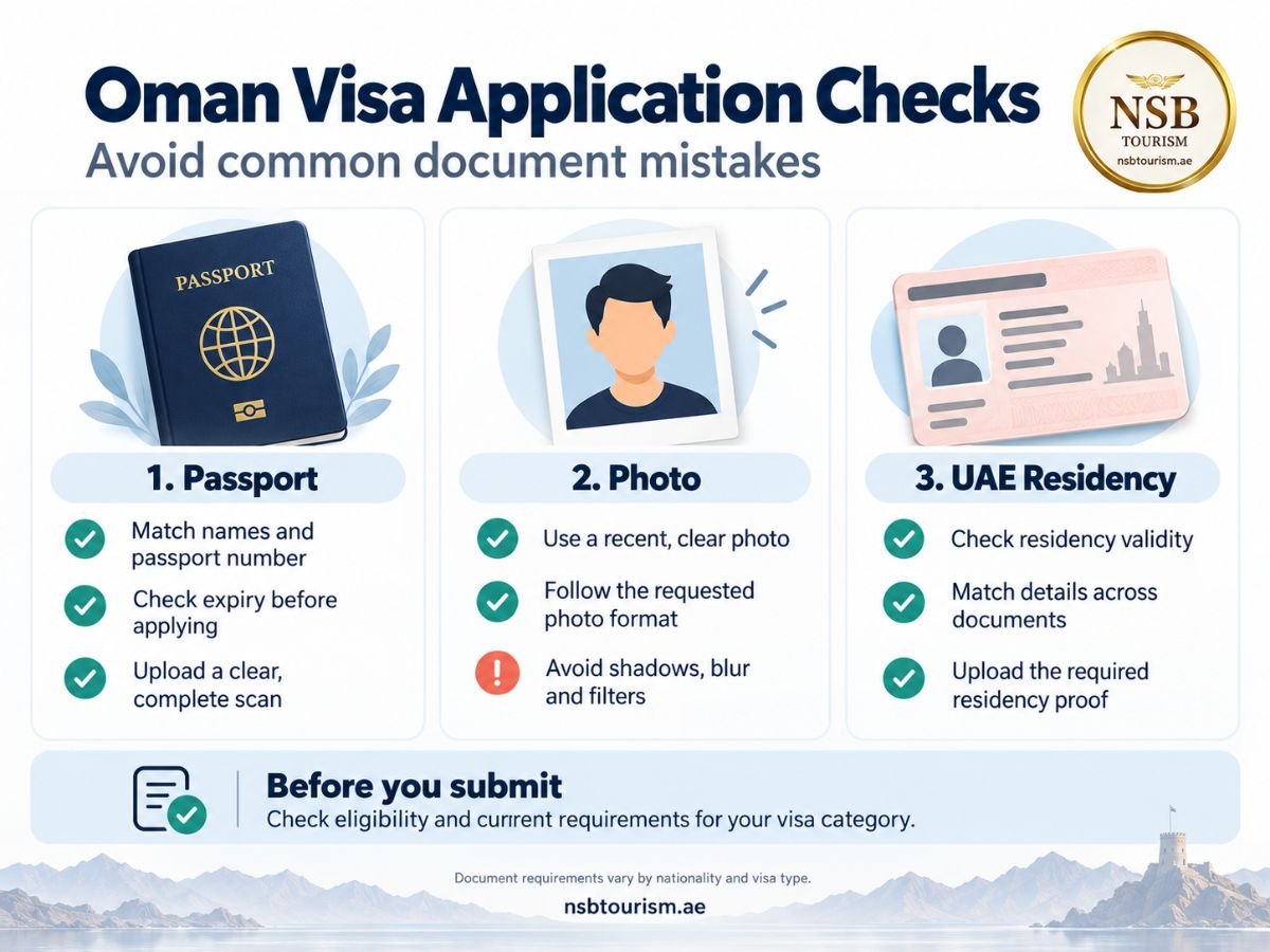 Oman visa application review checklist covering passport, photograph, residency and application checks